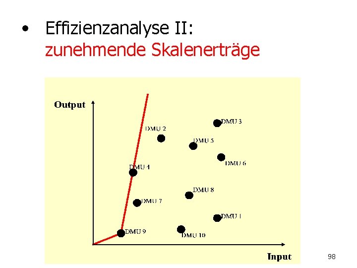  • Effizienzanalyse II: zunehmende Skalenerträge 98 