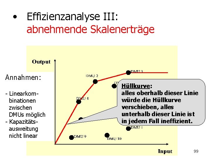  • Effizienzanalyse III: abnehmende Skalenerträge Annahmen: - Linearkombinationen zwischen DMUs möglich - Kapazitätsausweitung