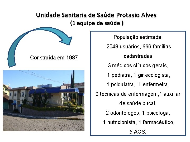 Unidade Sanitaria de Saúde Protasio Alves (1 equipe de saúde ) População estimada: 2048