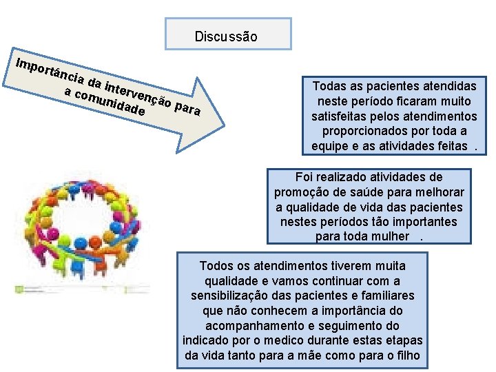 Discussão Impo rtânc ia da a co interve n mun idad ção par a