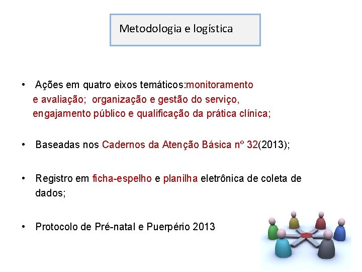 Metodologia e logística • Ações em quatro eixos temáticos: monitoramento e avaliação; organização e