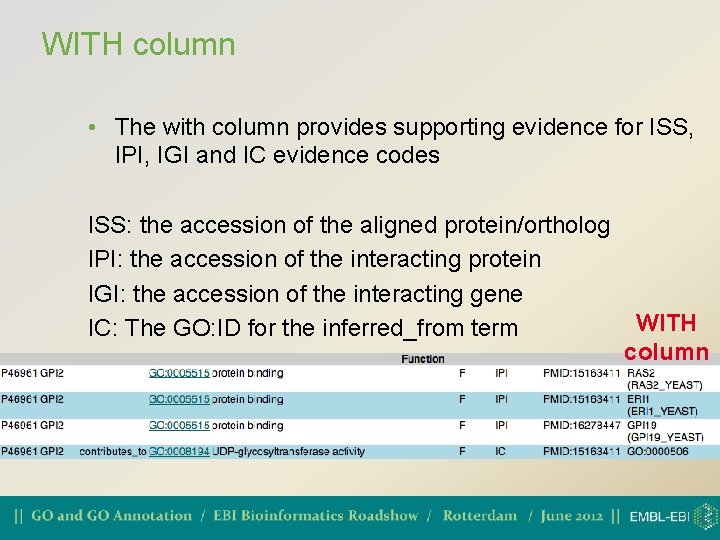 WITH column • The with column provides supporting evidence for ISS, IPI, IGI and