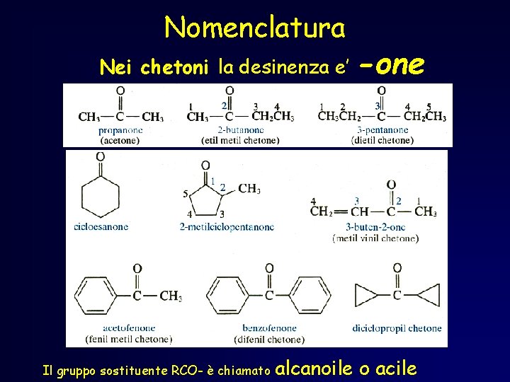 Nomenclatura Nei chetoni la desinenza e’ Il gruppo sostituente RCO- è chiamato -one alcanoile Nomenclatura Nei chetoni la desinenza e’ Il gruppo sostituente RCO- è chiamato -one alcanoile
