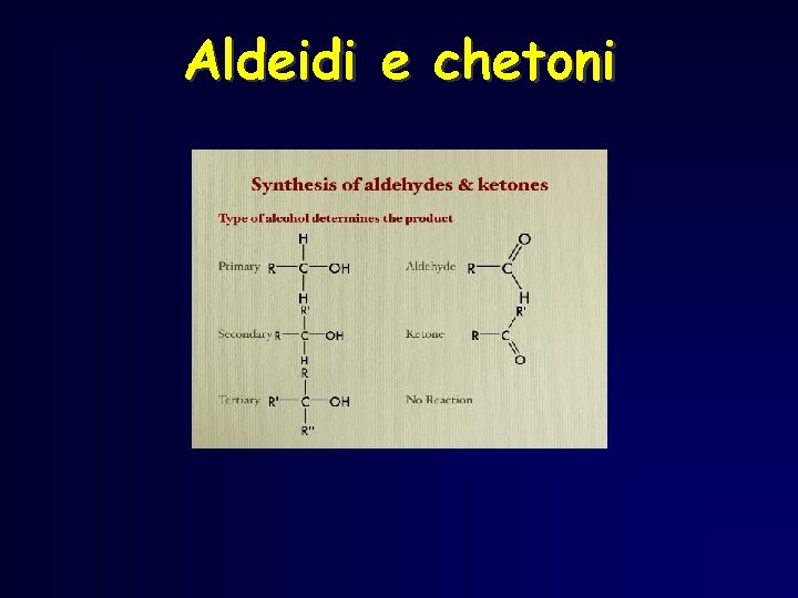 Aldeidi e chetoni Aldeidi e chetoni
