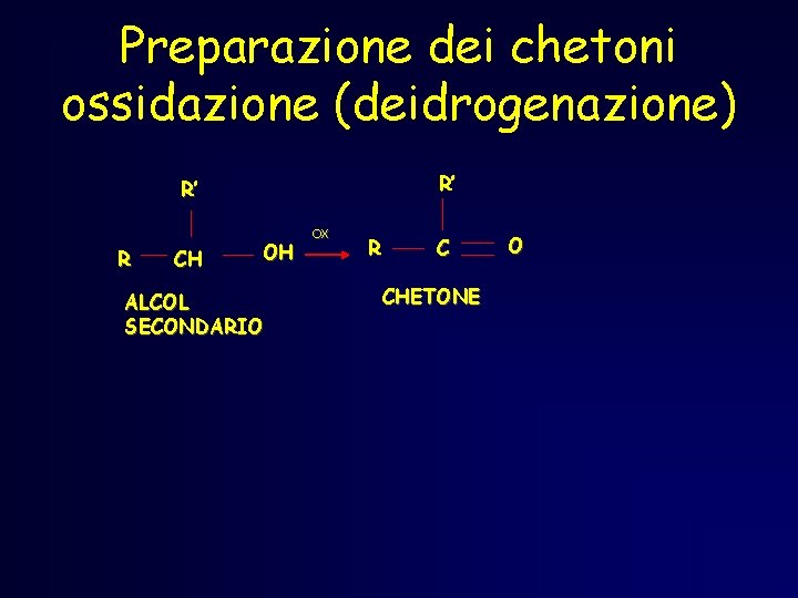 Preparazione dei chetoni ossidazione (deidrogenazione) R’ R’ R CH OH ALCOL SECONDARIO OX R Preparazione dei chetoni ossidazione (deidrogenazione) R’ R’ R CH OH ALCOL SECONDARIO OX R