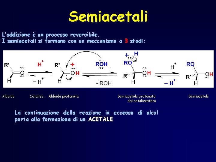 Semiacetali L’addizione è un processo reversibile. I semiacetali si formano con un meccanismo a Semiacetali L’addizione è un processo reversibile. I semiacetali si formano con un meccanismo a