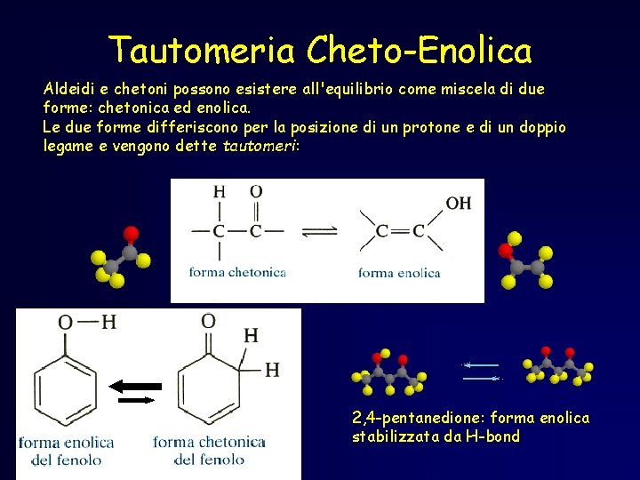 Tautomeria Cheto-Enolica Aldeidi e chetoni possono esistere all'equilibrio come miscela di due forme: chetonica Tautomeria Cheto-Enolica Aldeidi e chetoni possono esistere all'equilibrio come miscela di due forme: chetonica