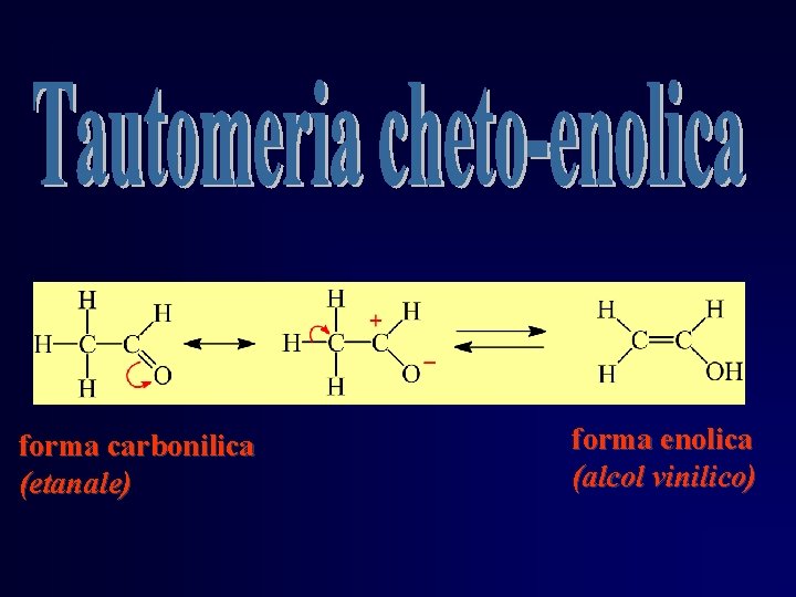 forma carbonilica (etanale) forma enolica (alcol vinilico) forma carbonilica (etanale) forma enolica (alcol vinilico)