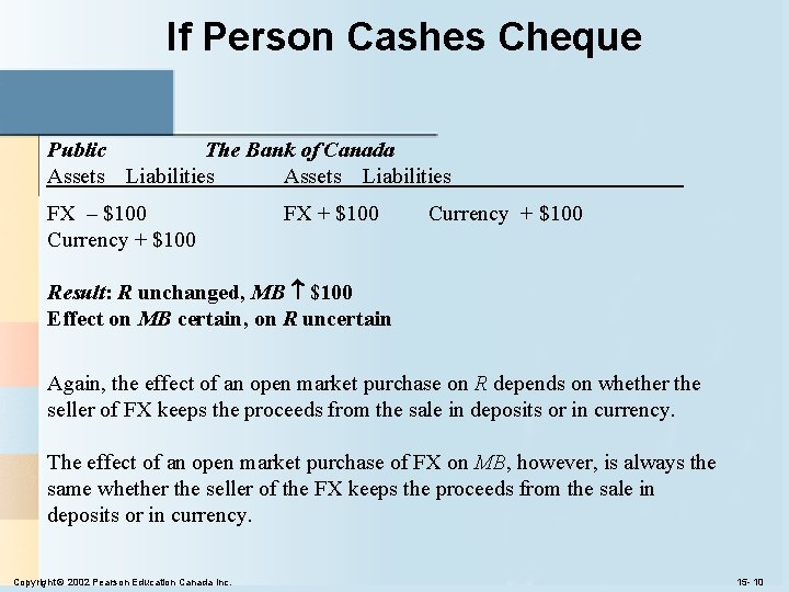 If Person Cashes Cheque Public The Bank of Canada Assets Liabilities FX – $100 If Person Cashes Cheque Public The Bank of Canada Assets Liabilities FX – $100