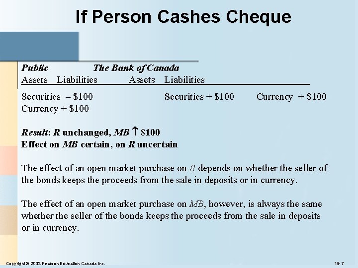 If Person Cashes Cheque Public The Bank of Canada Assets Liabilities Securities – $100 If Person Cashes Cheque Public The Bank of Canada Assets Liabilities Securities – $100