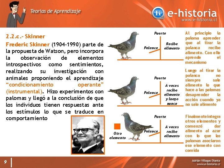 Puerta 2. 2. c. - Skinner Frederic Skinner (1904 -1990) parte de la propuesta