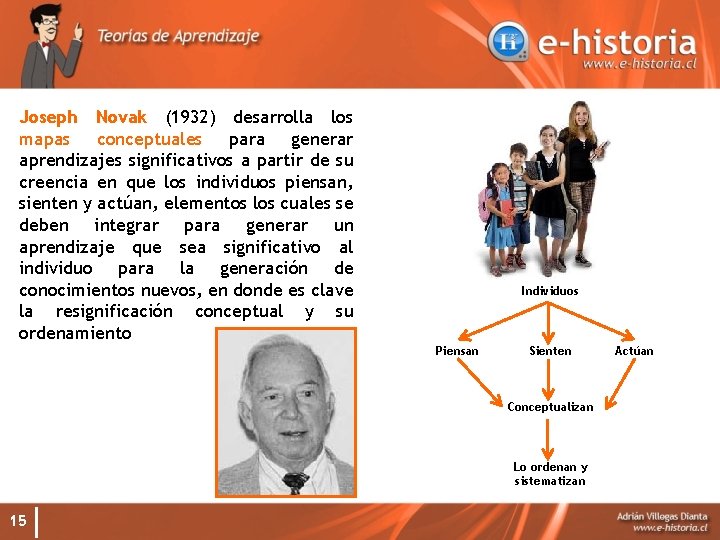 Joseph Novak (1932) desarrolla los mapas conceptuales para generar aprendizajes significativos a partir de