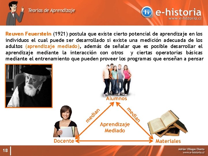 Reuven Feuerstein (1921) postula que existe cierto potencial de aprendizaje en los individuos el