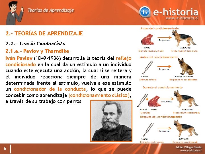 2. - TEORÍAS DE APRENDIZAJE 2. 1. - Teoría Conductista 2. 1. a. -