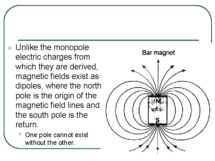 l Unlike the monopole electric charges from which they are derived, magnetic fields exist