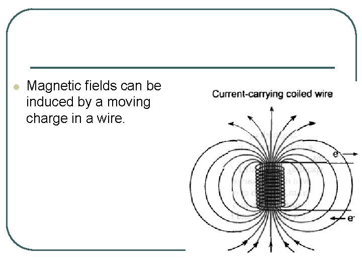 l Magnetic fields can be induced by a moving charge in a wire. 