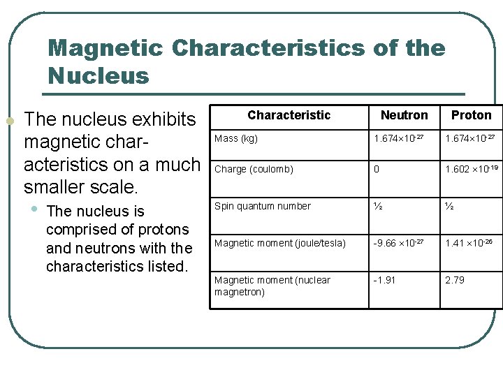 Magnetic Characteristics of the Nucleus l The nucleus exhibits magnetic characteristics on a much