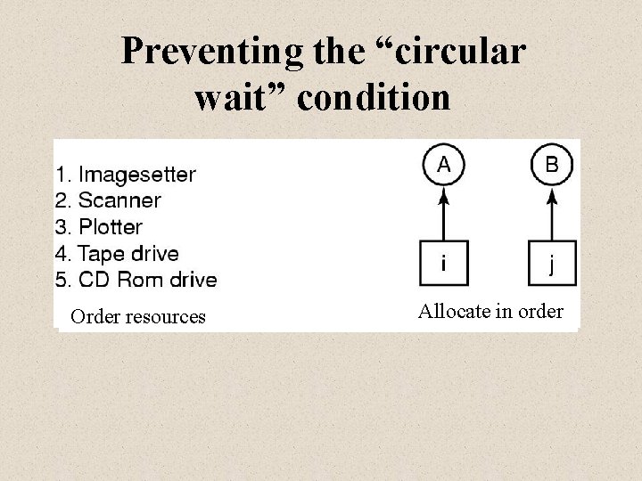 Preventing the “circular wait” condition Order resources Allocate in order 