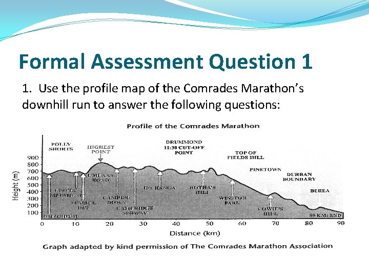 Formal Assessment Question 1 1. Use the profile map of the Comrades Marathon’s downhill