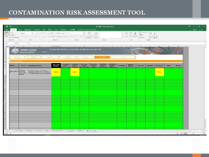 CONTAMINATION RISK ASSESSMENT TOOL 