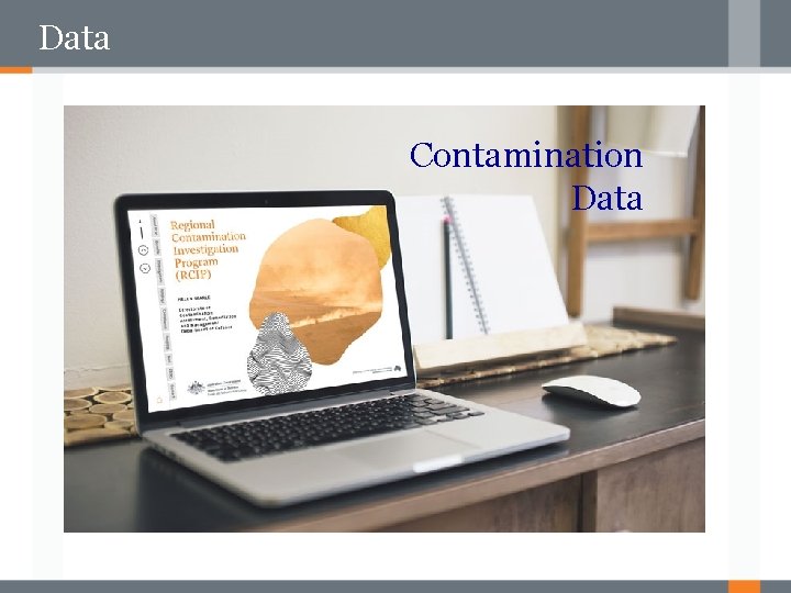 Data Contamination Data 