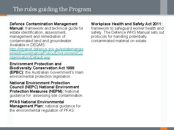 The rules guiding the Program Defence Contamination Management Manual: framework and technical guide for