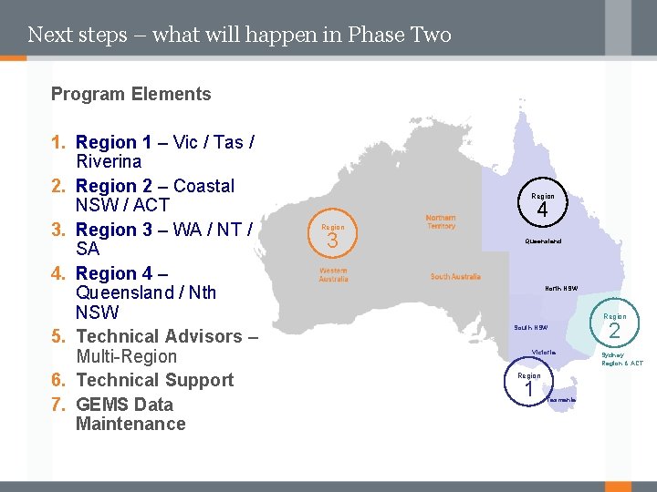 Next steps – what will happen in Phase Two Program Elements 1. Region 1