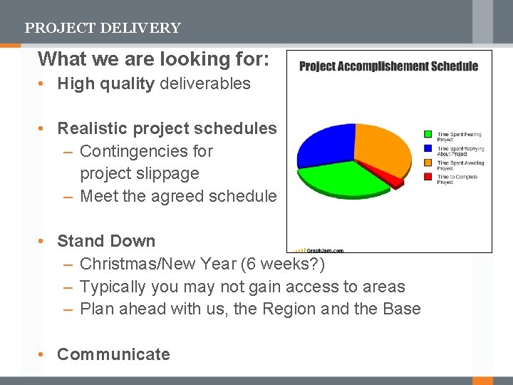 PROJECT DELIVERY What we are looking for: • High quality deliverables • Realistic project