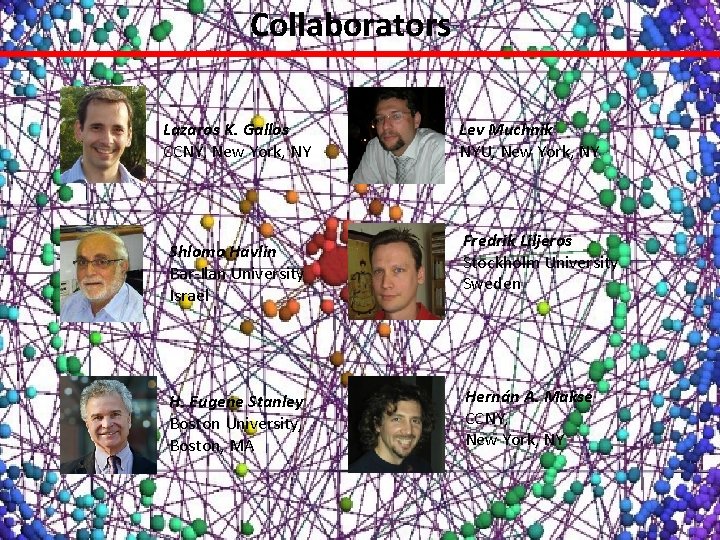 Collaborators Lazaros K. Gallos CCNY, New York, NY Shlomo Havlin Bar-Ilan University Israel H.