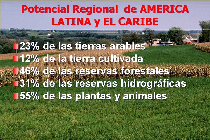 Potencial Regional de AMERICA LATINA y EL CARIBE 23% de las tierras arables 12%