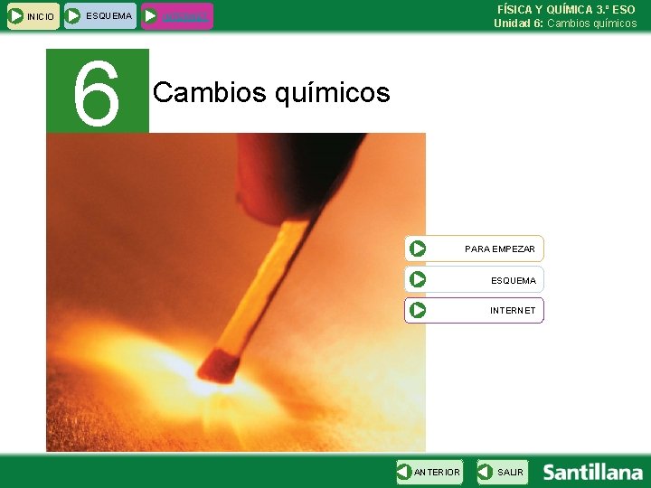 INICIO ESQUEMA 6 FÍSICA Y QUÍMICA 3. º ESO Unidad 6: Cambios químicos INTERNET