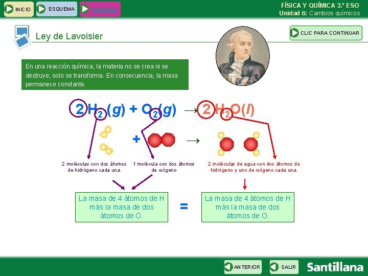 INICIO ESQUEMA FÍSICA Y QUÍMICA 3. º ESO Unidad 6: Cambios químicos INTERNET CLIC