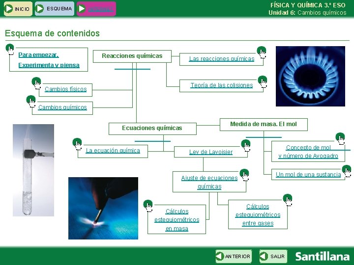 INICIO ESQUEMA FÍSICA Y QUÍMICA 3. º ESO Unidad 6: Cambios químicos INTERNET Esquema