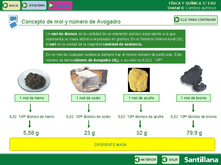 INICIO ESQUEMA FÍSICA Y QUÍMICA 3. º ESO Unidad 6: Cambios químicos INTERNET CLIC