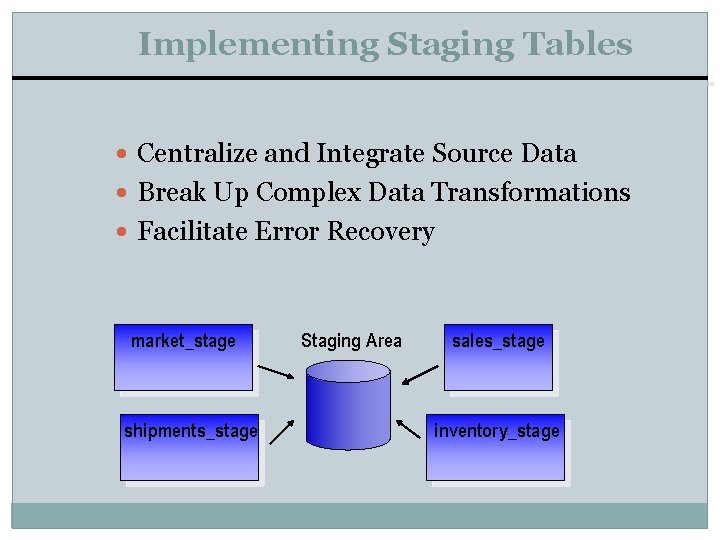 Implementing Staging Tables Centralize and Integrate Source Data Break Up Complex Data Transformations Facilitate