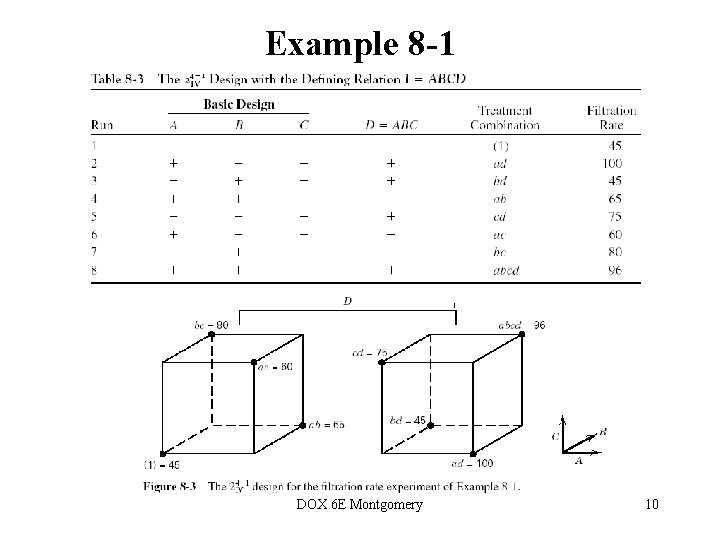 Example 8 -1 DOX 6 E Montgomery 10 