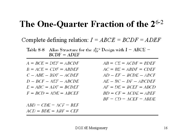 The One-Quarter Fraction of the 26 -2 Complete defining relation: I = ABCE =
