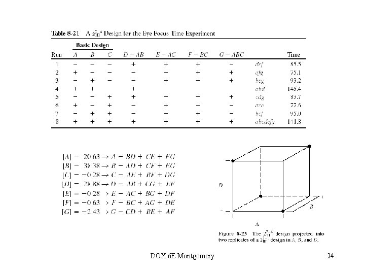 DOX 6 E Montgomery 24 