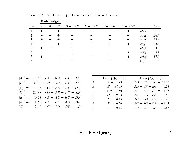DOX 6 E Montgomery 25 