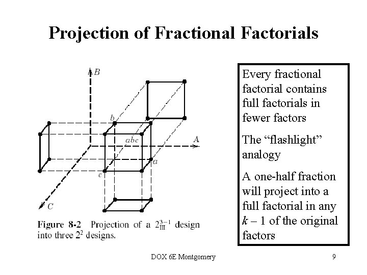 Projection of Fractional Factorials Every fractional factorial contains full factorials in fewer factors The