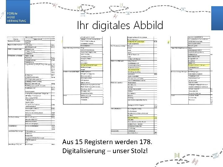FORUM AGILE VERWALTUNG Ihr digitales Abbild Aus 15 Registern werden 178. Digitalisierung – unser