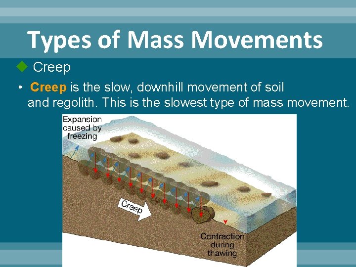 Types of Mass Movements Creep • Creep is the slow, downhill movement of soil Types of Mass Movements Creep • Creep is the slow, downhill movement of soil