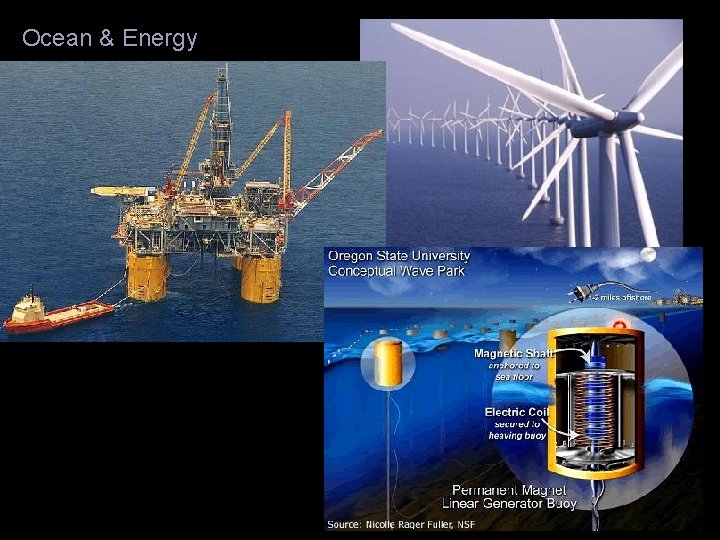 Ocean & Energy Ocean & Energy