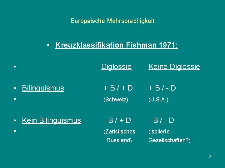 Europäische Mehrsprachigkeit • Kreuzklassifikation Fishman 1971: • Diglossie Keine Diglossie • Bilinguismus • +B/+D