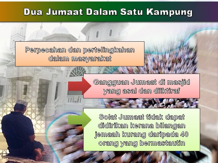 Dua Jumaat Dalam Satu Kampung Perpecahan dan pertelingkahan dalam masyarakat Gangguan Jumaat di masjid Dua Jumaat Dalam Satu Kampung Perpecahan dan pertelingkahan dalam masyarakat Gangguan Jumaat di masjid