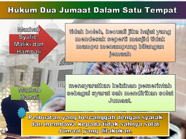 Hukum Dua Jumaat Dalam Satu Tempat Mazhab Syafie, Maliki dan Hambali tidak boleh, kecuali Hukum Dua Jumaat Dalam Satu Tempat Mazhab Syafie, Maliki dan Hambali tidak boleh, kecuali