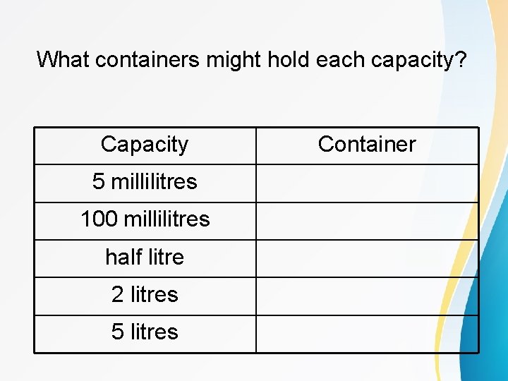 What containers might hold each capacity? Capacity 5 millilitres 100 millilitres half litre 2