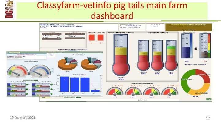 Classyfarm-vetinfo pig tails main farm dashboard 19 febbraio 2021 12 
