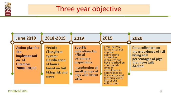 Three year objective June 2018 -2019 Action plan for the implementati on of Directive