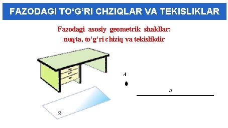 FAZODAGI TO‘G‘RI CHZIQLAR VA TEKISLIKLAR MATNLI MASALALAR Fazodagi asosiy geometrik shakllar: nuqta, to‘g‘ri chiziq FAZODAGI TO‘G‘RI CHZIQLAR VA TEKISLIKLAR MATNLI MASALALAR Fazodagi asosiy geometrik shakllar: nuqta, to‘g‘ri chiziq